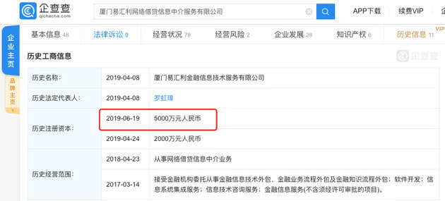 金融风控：一场看不见的赛跑