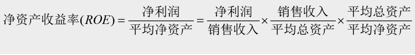 百家上市房企净资产收益率观察 超30家低于10%-中国网地产