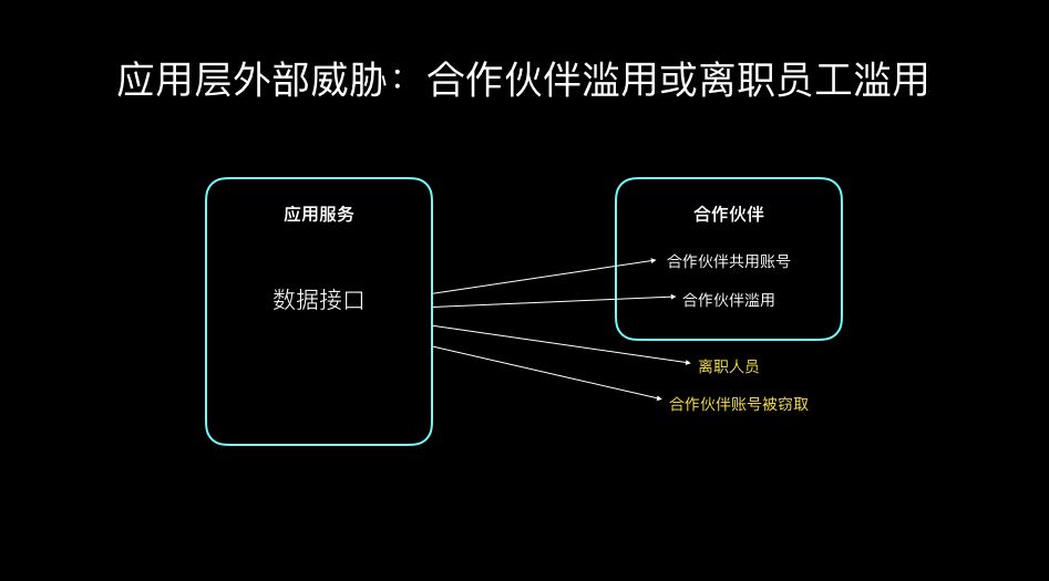人口黑市吧_打工吧魔王大人图片(3)