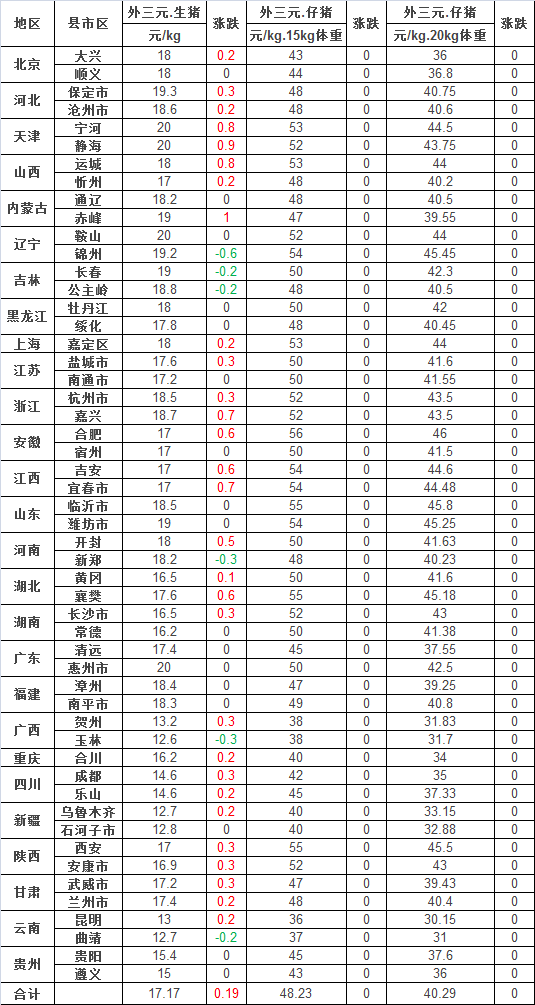 海外疫情数据统计表今天 a756-hyrtarw9892162.png