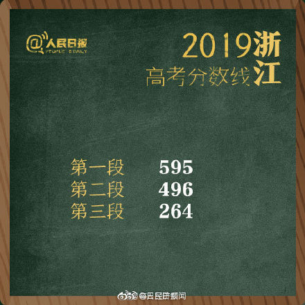 高考23次不尽兴土豪真会玩 每日轻松一刻6月23日周末版