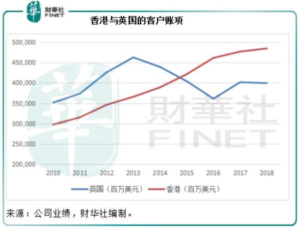 拍卖费是否计入gdp_以下哪些计入GDP(3)