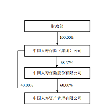 三人口供一致_派出所录口供图片(3)