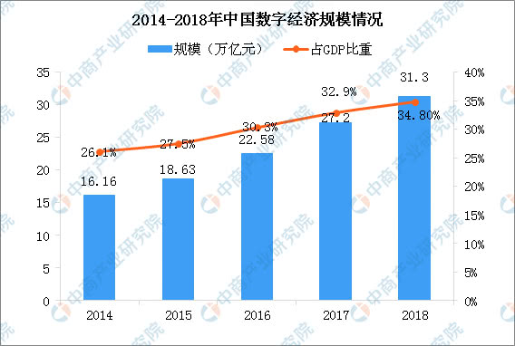 河南经济总量多少万亿_河南牧业经济学院(2)