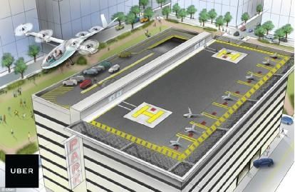 图源自Uber官网