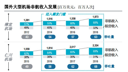 人口三维度_东南亚人口稠密度图片