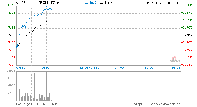 研究人口老龄化的背景_人口老龄化(3)