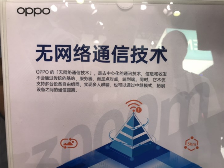 OPPO推出“无网络通信技术” :可实现3000米内无网通讯