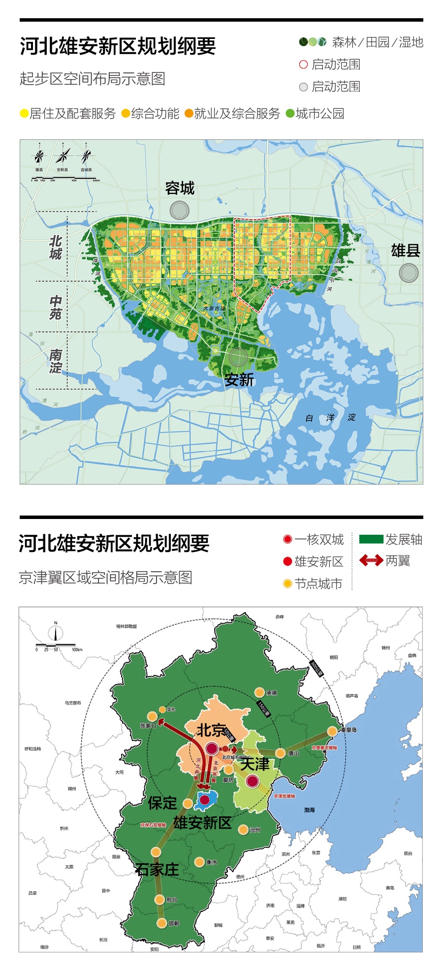 雄安各县人口_邯郸市各县人口(2)