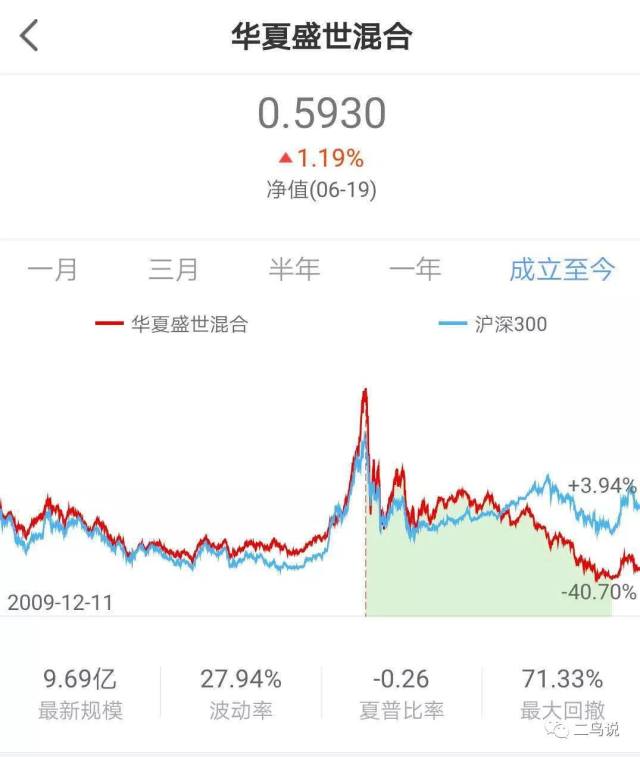 迪阿股份(30球速体育- 球速体育官方网站- 球速体育APP下载1177)：使用部分闲置募集资金进行现金管理的进展公告