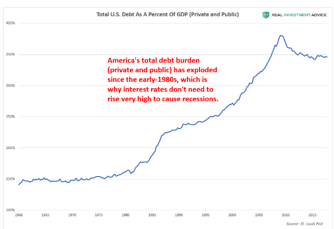上世纪80年代gdp排行_日本上世纪gdp增长率(3)