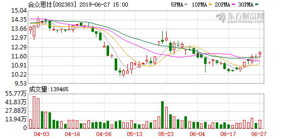 郑州航空港区人口分布_最新郑州航空港区地图(3)