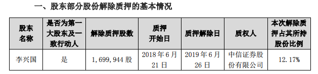 图片来源:东方雨虹(002271.SZ)公告