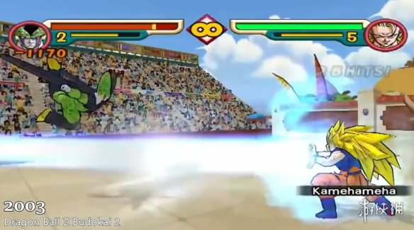 1986-2020《七龙珠》游戏发展史 历经三十余年常青