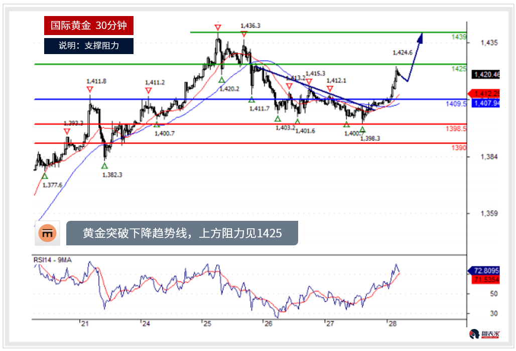襄城县gdp20191006无标题_襄城县地图(3)