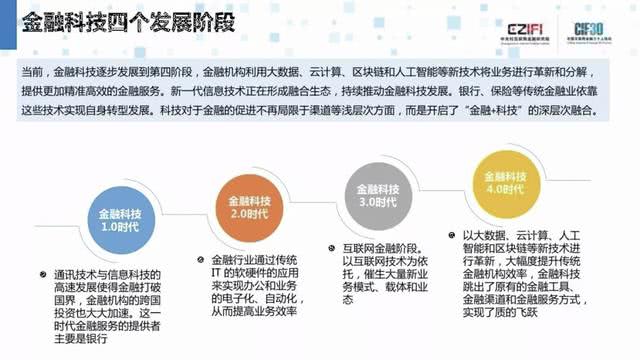 蚂蚁金服数据分析,蚂蚁金服数据分析师待遇