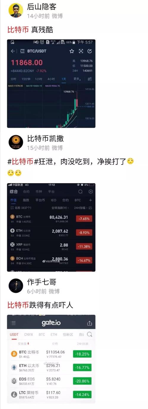 印度、伊朗放大招!美国加密钱银生意所“崩了”