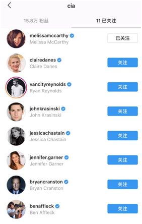 CIA官方账号关注11人全为好莱坞明星 都演过特工