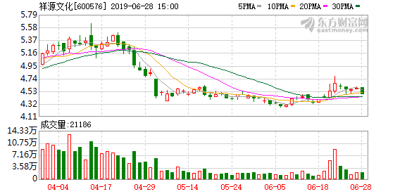 海东gdp百亿_4县区一季度GDP超百亿(3)