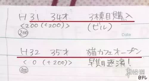 ձǿʡǮŮΪһʳֻ13Ԫ