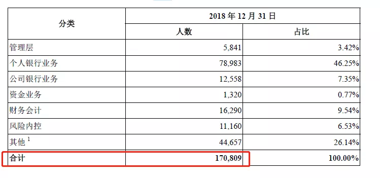 经济总量 银行资产_中国银行图片