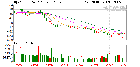 君乐宝融资茅台市值超贵州gdp_买房不如买茅台 有人买8箱茅台,两年赚200万元(3)