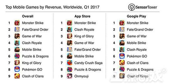 当年这款横扫全国网吧,人气媲美魔兽的网游,因为太赚钱陷入纠纷!