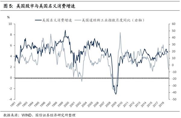 济南2019年下半年gdp_济南gdp破万亿图片(3)
