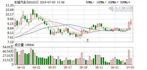 俄罗斯gdp低是什么原因_GDP增速创新低 GDP增速创新低原因 GDP增速创新低影响(3)