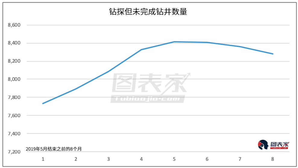 下列选项中不应计入gdp_以下哪些计入GDP(3)