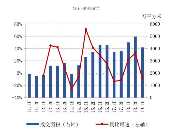 宁波海曙gdp负增长_宁波哪个区县 市 最有钱 最新宁波10区县GDP排名出炉(2)