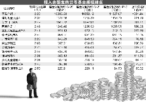 什么宝万货成语_成语故事简笔画(3)