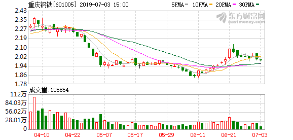 重庆三原色老总_三原色配色表(2)