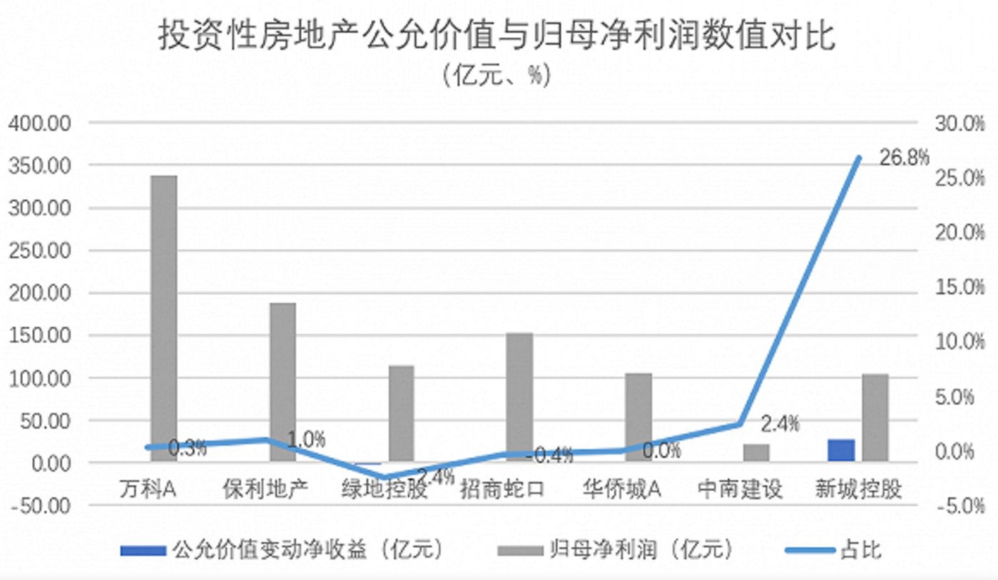 山阴县GDP年收入多少亿_山阴县县长张丽娜(3)