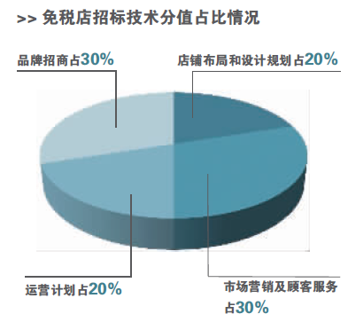 成人口对口吹气频率_生活中.当遇到下列紧急情况急需处理时.正确的做法是(2)