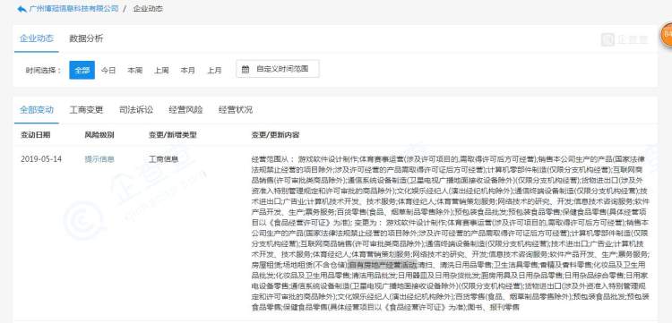 博冠科技成绩查询，博冠科技成绩查询入口学生 第2张