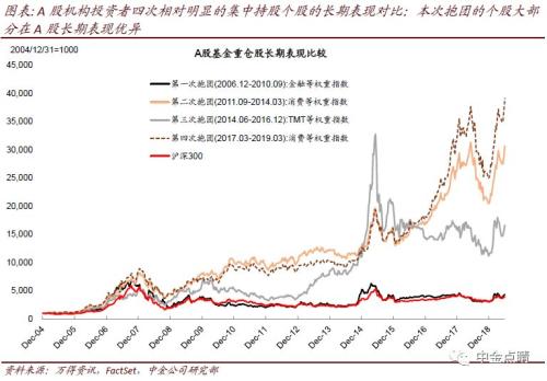 东阿gdp_上周国内投资并购热度回落 解析东阿阿胶业绩滑坡 数据精华(3)
