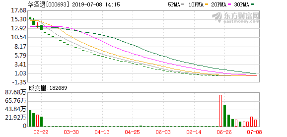 一天3000万gdp_美好的一天图片(3)