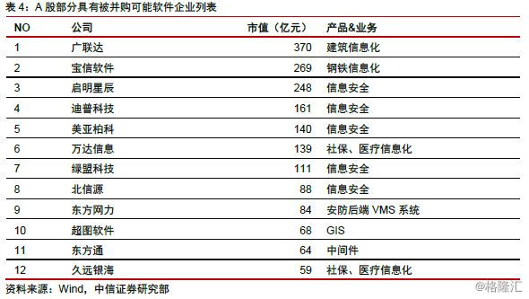 收购公司企业算gdp嘛_碧蓝航线企业图片(2)