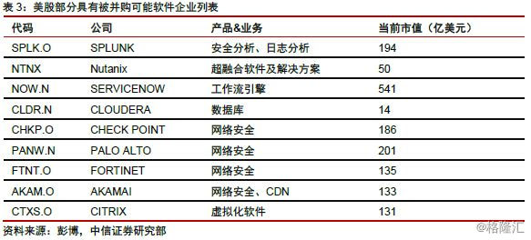 收购公司企业算gdp嘛_碧蓝航线企业图片(2)