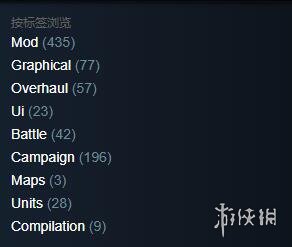 Զ塶ȫսɣsteam⹤ǳ̸