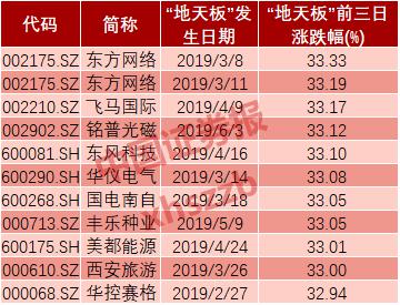 快乐八最大遗漏数据 80fa-hzrevpz2846947.jpg