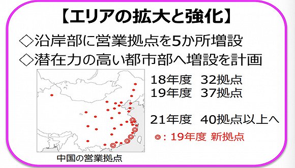 卖沙拉酱的日本牌子丘比,把中国当成未来最重要的市场