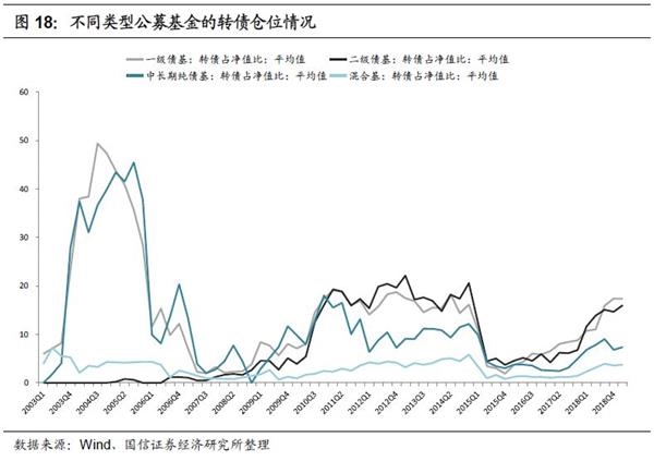 南宫28官网- 南宫28官方网站- 南宫28APP下载资金正借多渠道入市