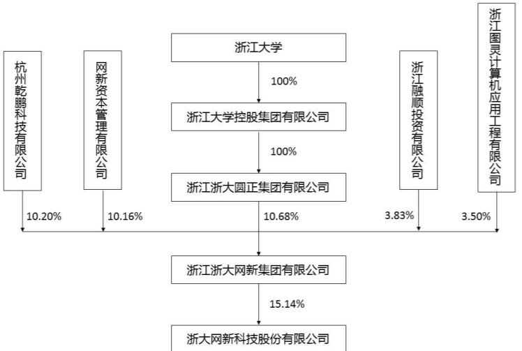 唐氏全国人口_唐氏综合症图片