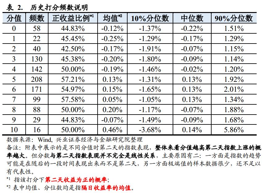 微信截图_20190515074923.png