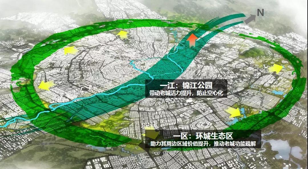 点击图片查看详情 锦江区人口_2017成都楼市进入 中盘 城东主城迎来改善 正餐