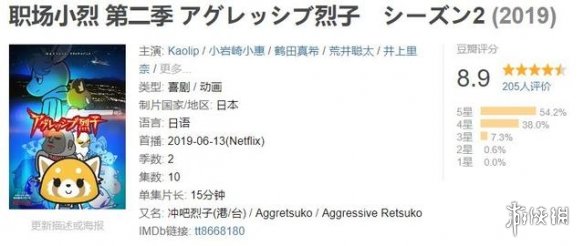 一拳超人惨遭垫底!2019上半年新番豆瓣评分TOP18