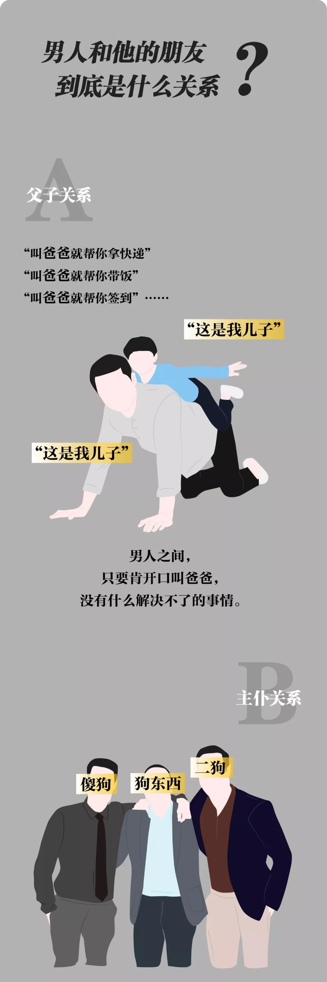 男人的友谊也太幼稚了吧! 男人的友谊也太幼稚了吧!