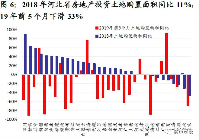 衡水经济总量_衡水中学(3)